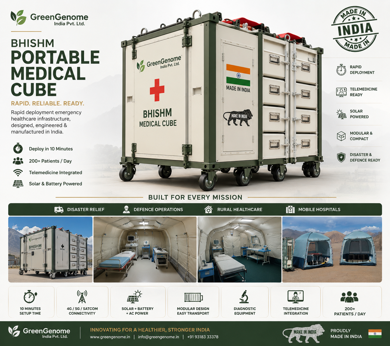 Medical Cube